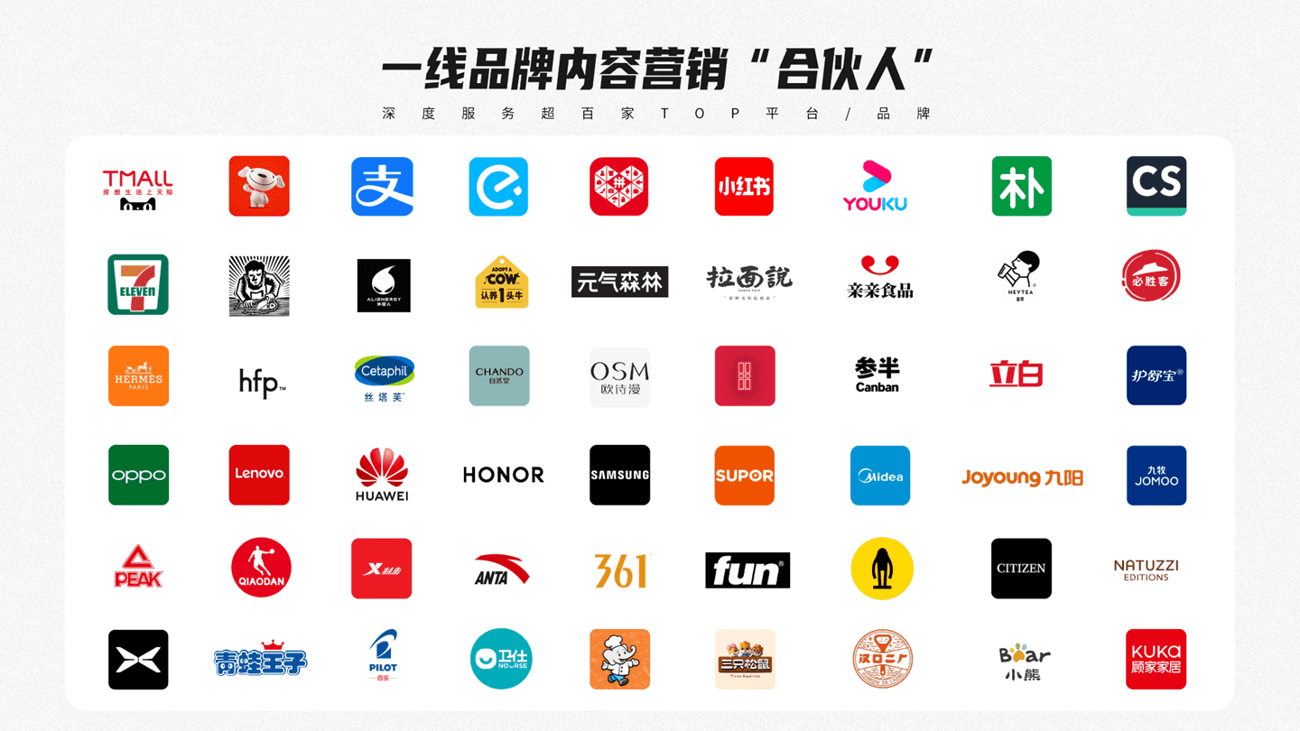 产品代理平台哪个好用点呢知乎 产品代理平台哪个好用点呢知乎