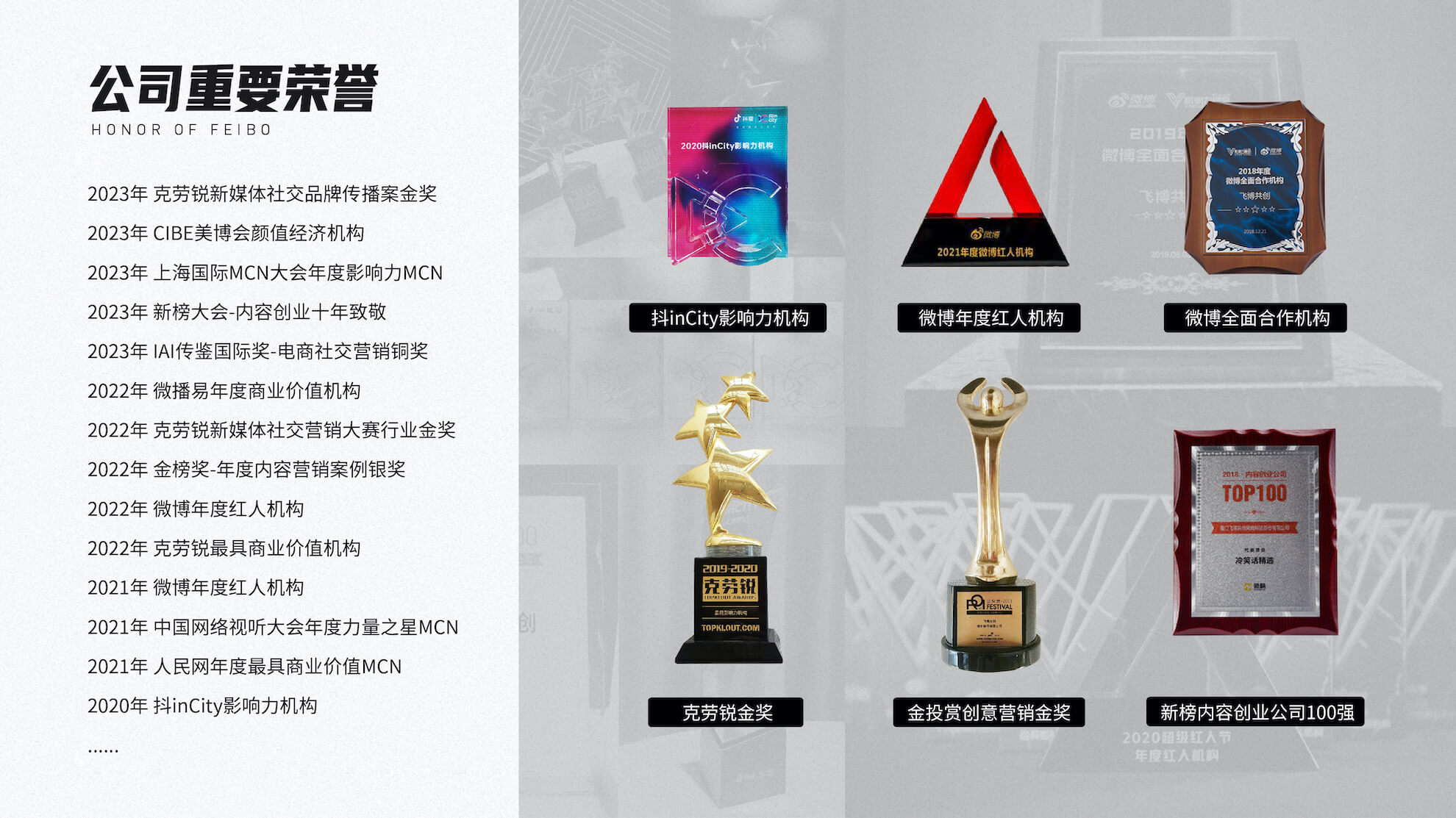 发展现状 / 14年 社交媒体自媒体从业经验上市公司 / 第1家 自媒体上市公司 / 5地办公 厦门、北京、上海、成都、杭州 / 300+ 人员规模 / 300+ 代表性账号 / 4.5亿 覆盖粉丝 / 8大行业 服务案例 / 150+家 深度服务Top品牌/平台