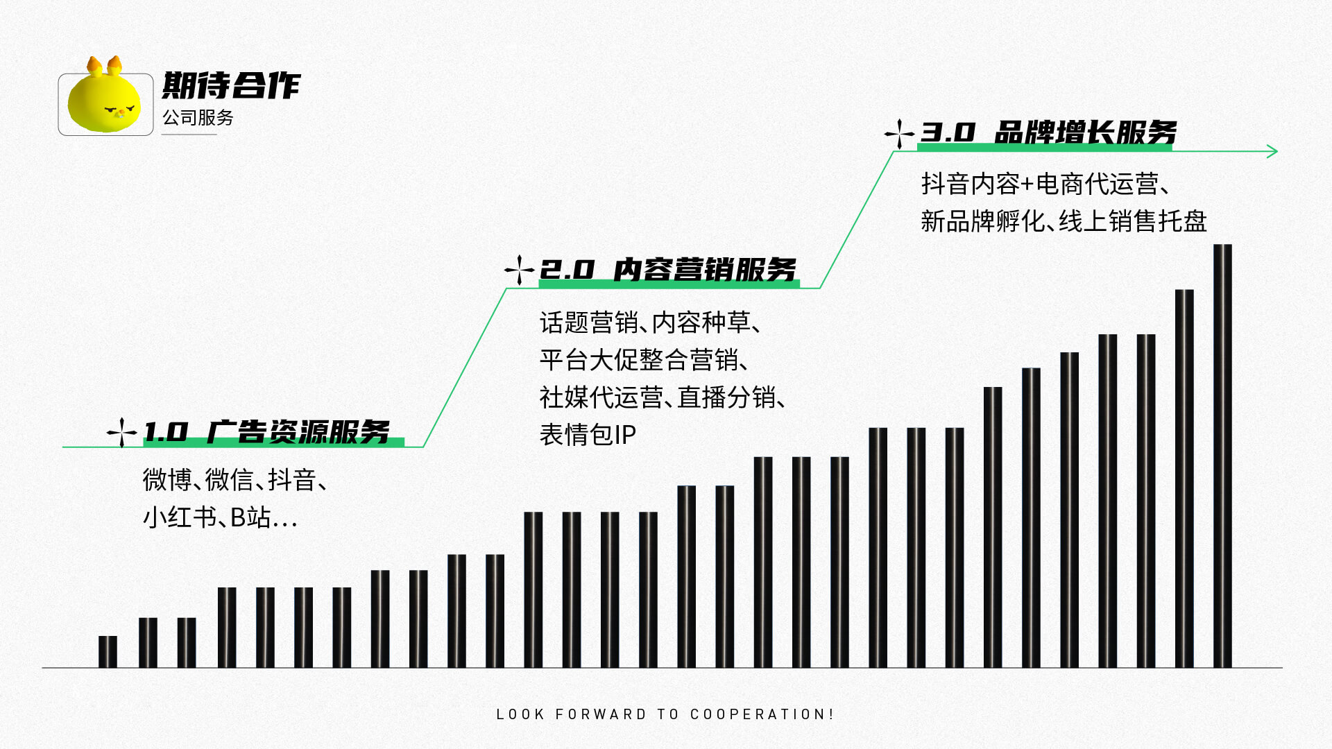 期待合作  公司服务
                                                       1.0 广告资源服务——微博、微信、抖音、
                                                       小红书、B站...
                                                       2.0内容营销服务——话题营销、内容种草，平台大促整合营销、社媒代运营、直播分销
                                                       表情包IP
                                                       3.0品牌增长服务——抖音内容+电商代运营、新品牌孵化线上销售托盘