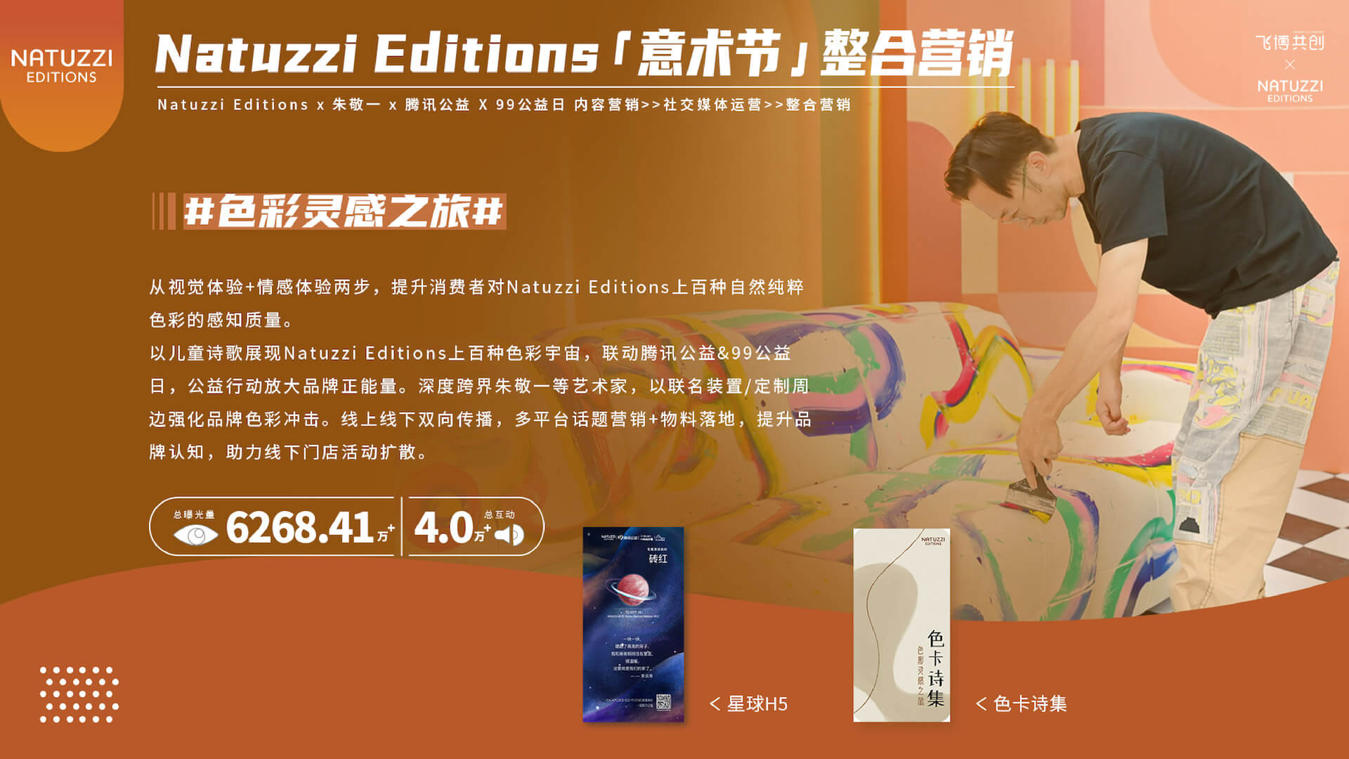 Natuzzi Editionsr意术节整合营销 / #色彩灵感之旅# / 从视觉体验+情感体验两步，提升消费者对Natuzzi Editions上百种自然纯粹色彩的感知质量。 / 以儿童诗歌展现Natuzzi
        Editions上百种色彩宇宙，联动腾讯公益&99公益日，公益行动放大品牌正能量。深度跨界朱敬一等艺术家，以联名装置/定制周边强化品牌色彩冲击。线上线下双向传播，多平台话题营销+物料落地，提升品牌认知，助力线下门店活动扩散。 / 总曝光量6268.41万+   4.0万+总互动